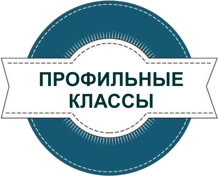 О конкурсном отборе в 10 профильные классы на 2025-2026 учебный год.